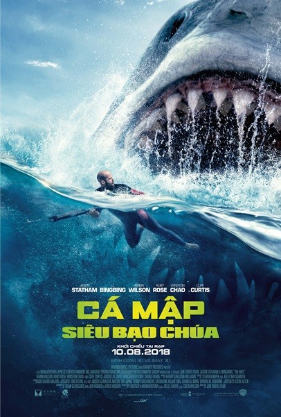 Thông tin về các bộ phim cá mập chiếu rạp