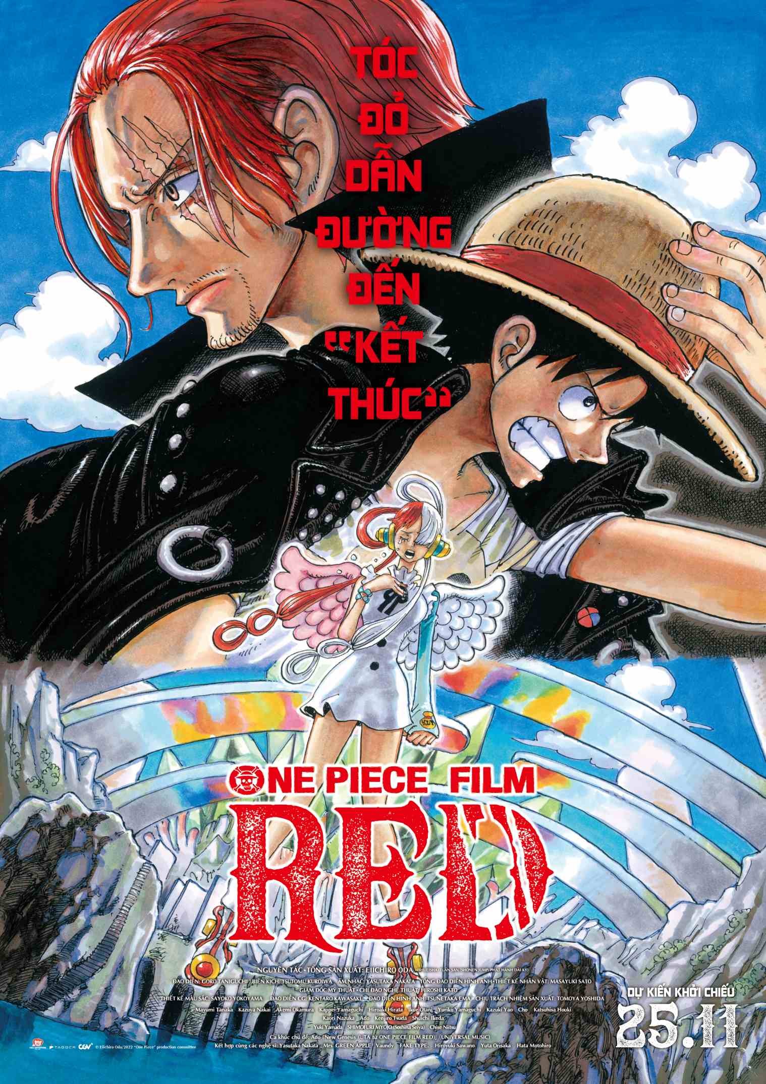 Đánh giá và phản hồi từ cộng đồng fan One Piece